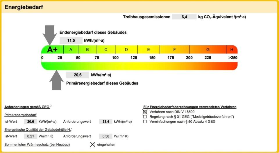 Erdgeschoßwohnung Rieste - 2 Zimmer, 67 m&sup2;, 735&euro; | Angebot:25056315