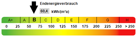 Etagenwohnung Osnabrück Eversburg - 3 Zimmer, 128 m&sup2;, 490.000&euro; | Angebot:25779370