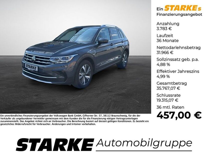 Tiguan