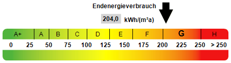 Bungalow Ladbergen - 4 Zimmer, 127 m&sup2;, 365.000&euro; | Angebot:26816471