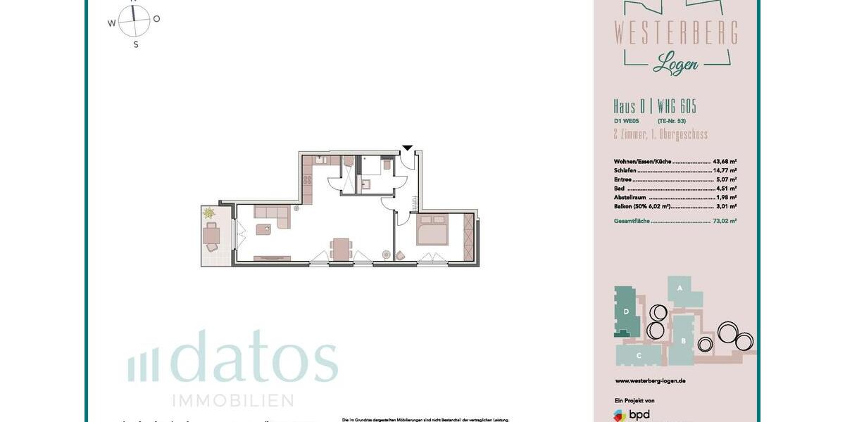 Etagenwohnung Osnabrück Hafen - 2 Zimmer, 73 m&sup2;, 1.370&euro; | Angebot:26662363
