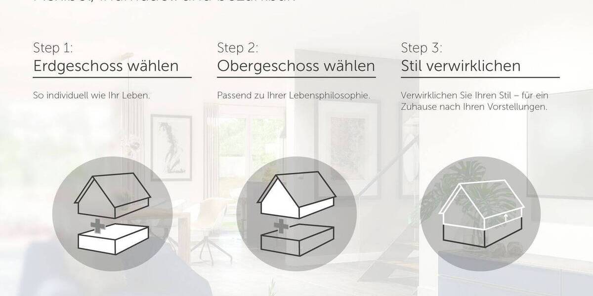 Einfamilienhaus Ibbenbüren Stadt - 5 Zimmer, 151 m&sup2;, 524.000&euro; | Angebot:26128138
