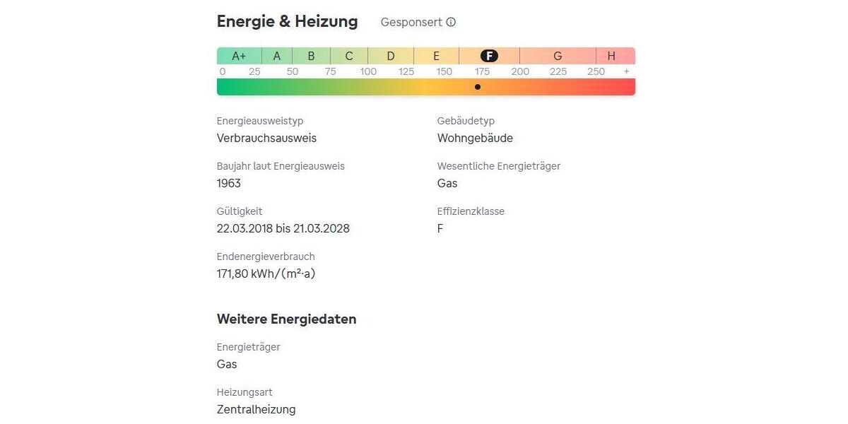Dachgeschoßwohnung Osnabrück Hafen - 3 Zimmer, 65 m&sup2;, 190.000&euro; | Angebot:26478255