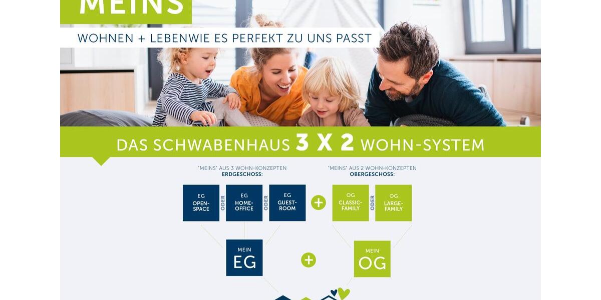 Einfamilienhaus Bad Essen - 4 Zimmer, 155 m&sup2;, 1.700&euro; | Angebot:26396273