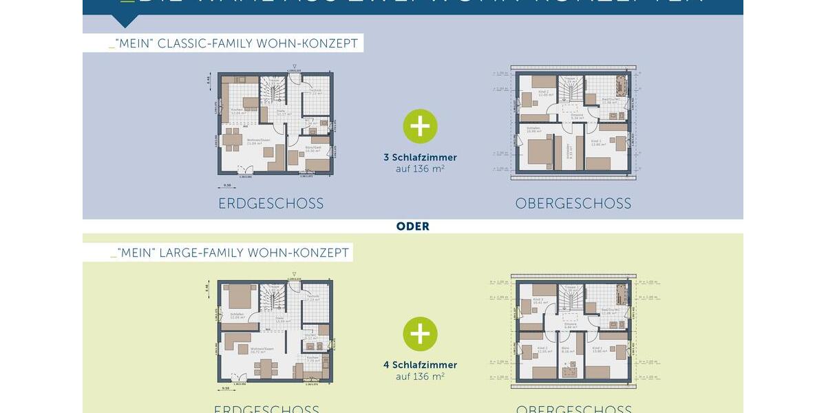 Einfamilienhaus Osnabrück Dodesheide - 5 Zimmer, 136 m&sup2;, 1.999&euro; | Angebot:26663201