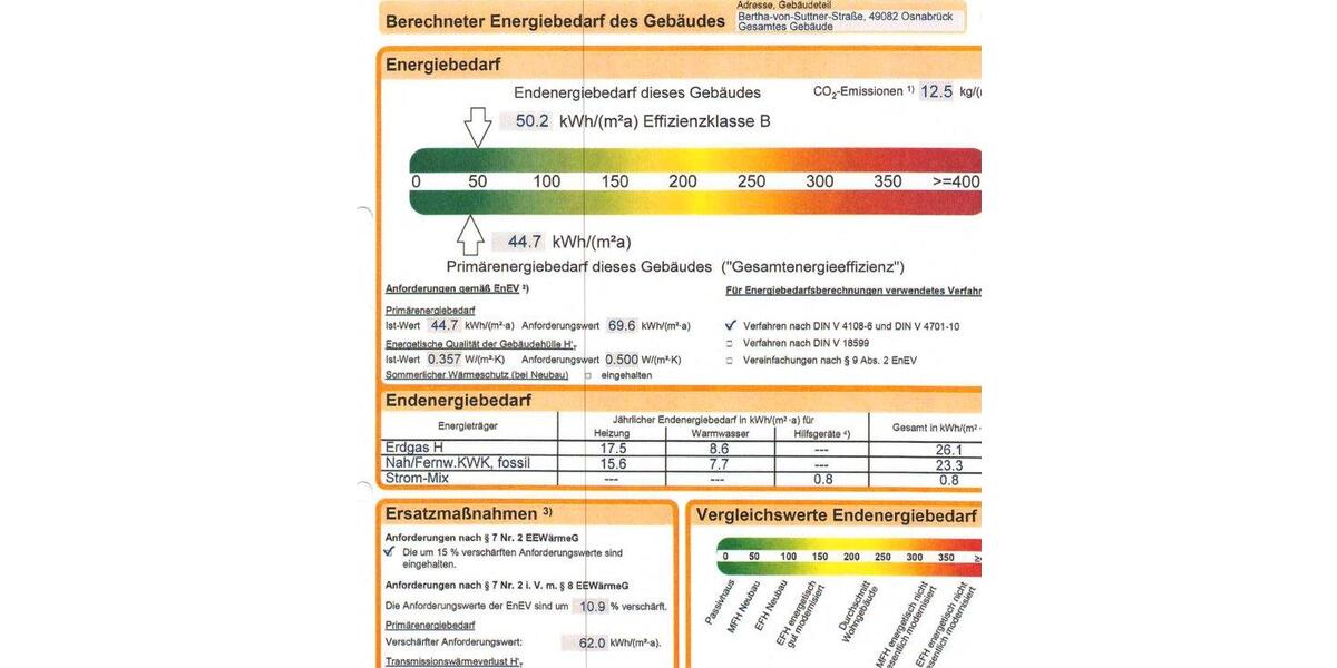Erdgeschoßwohnung Osnabrück Nahne - 2 Zimmer, 66 m&sup2;, 245.000&euro; | Angebot:26284434