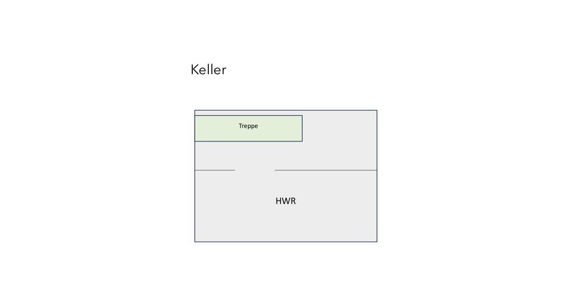 Doppelhaushälfte Ostercappeln - 5 Zimmer, 130 m&sup2;, 1.300&euro; | Angebot:26284222