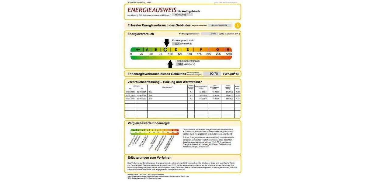 Wohnen mit Charme im Ortskern 4 zimmer