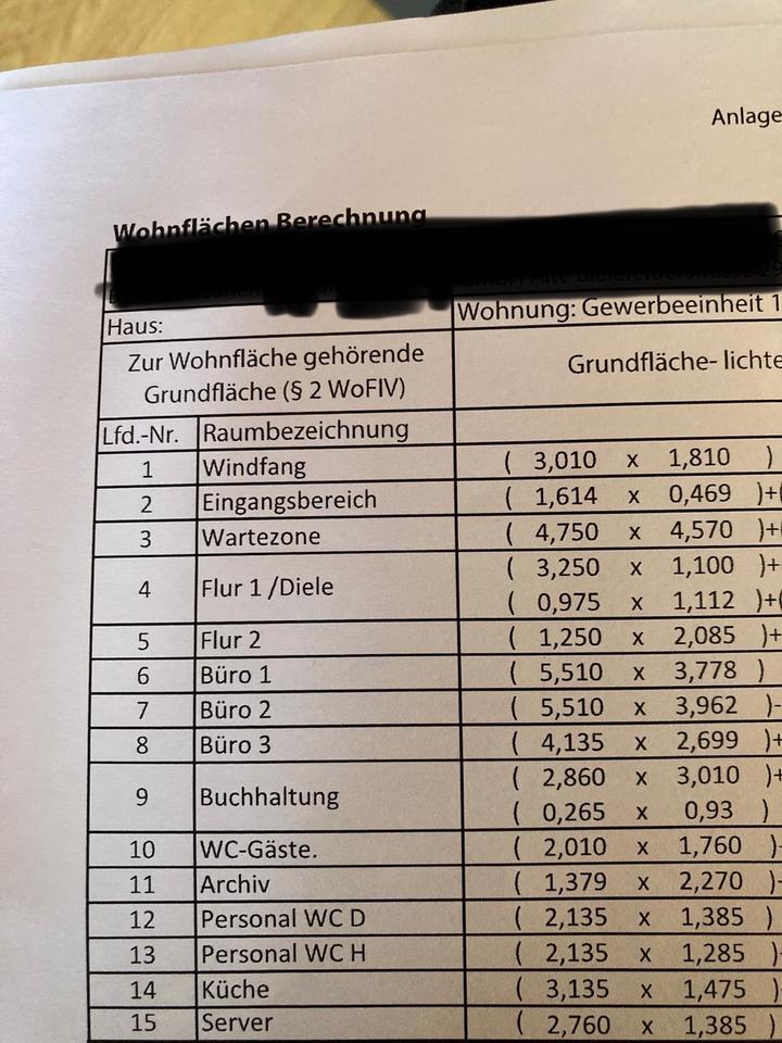 Büro Praxis Geschäftsräume in Dissen a. TW.