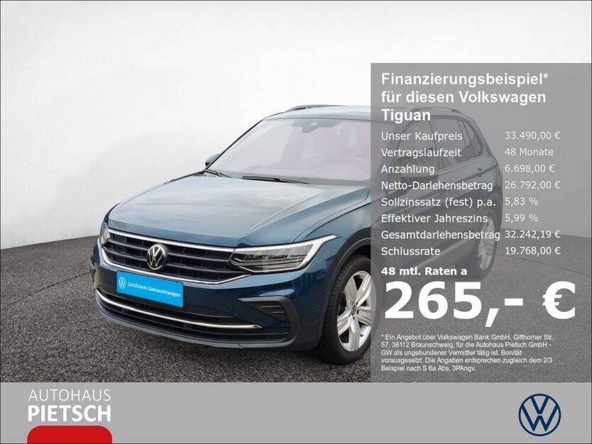 Tiguan
