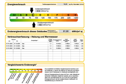 Einfamilienhaus mit Wintergarten und Kamin 5 zimmer