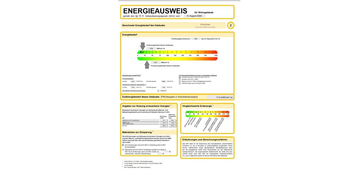 Reihenhaus Osnabrück Nahne - 6 Zimmer, 130 m&sup2;, 1.430&euro; | Angebot:25883966