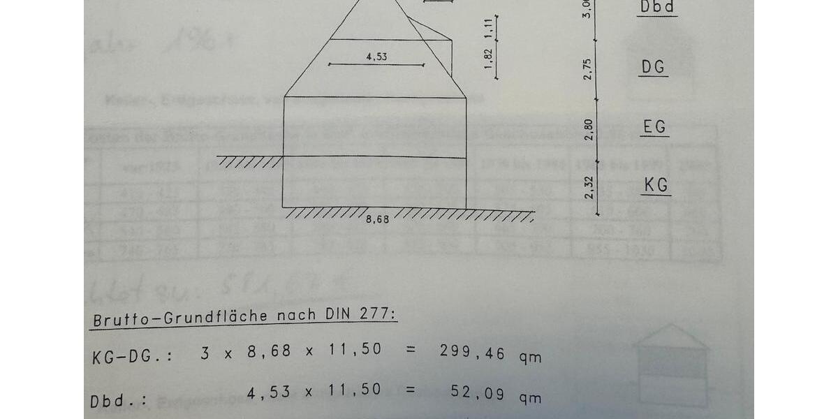 Einfamilienhaus Ibbenbüren - 7 Zimmer, 135 m&sup2;, 320.000&euro; | Angebot:26423531