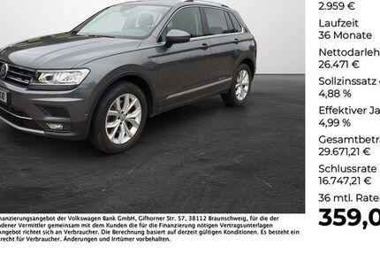 VW Tiguan