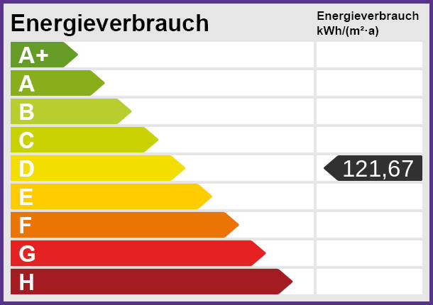 Mehrfamilienhaus, Wohnhaus Osnabrück Lüstringen - 1 Zimmer, 394 m&sup2;, 699.500&euro; | Angebot:20979036